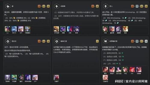 云顶s11最新爆料沙皇,云顶S11版本新霸主解析